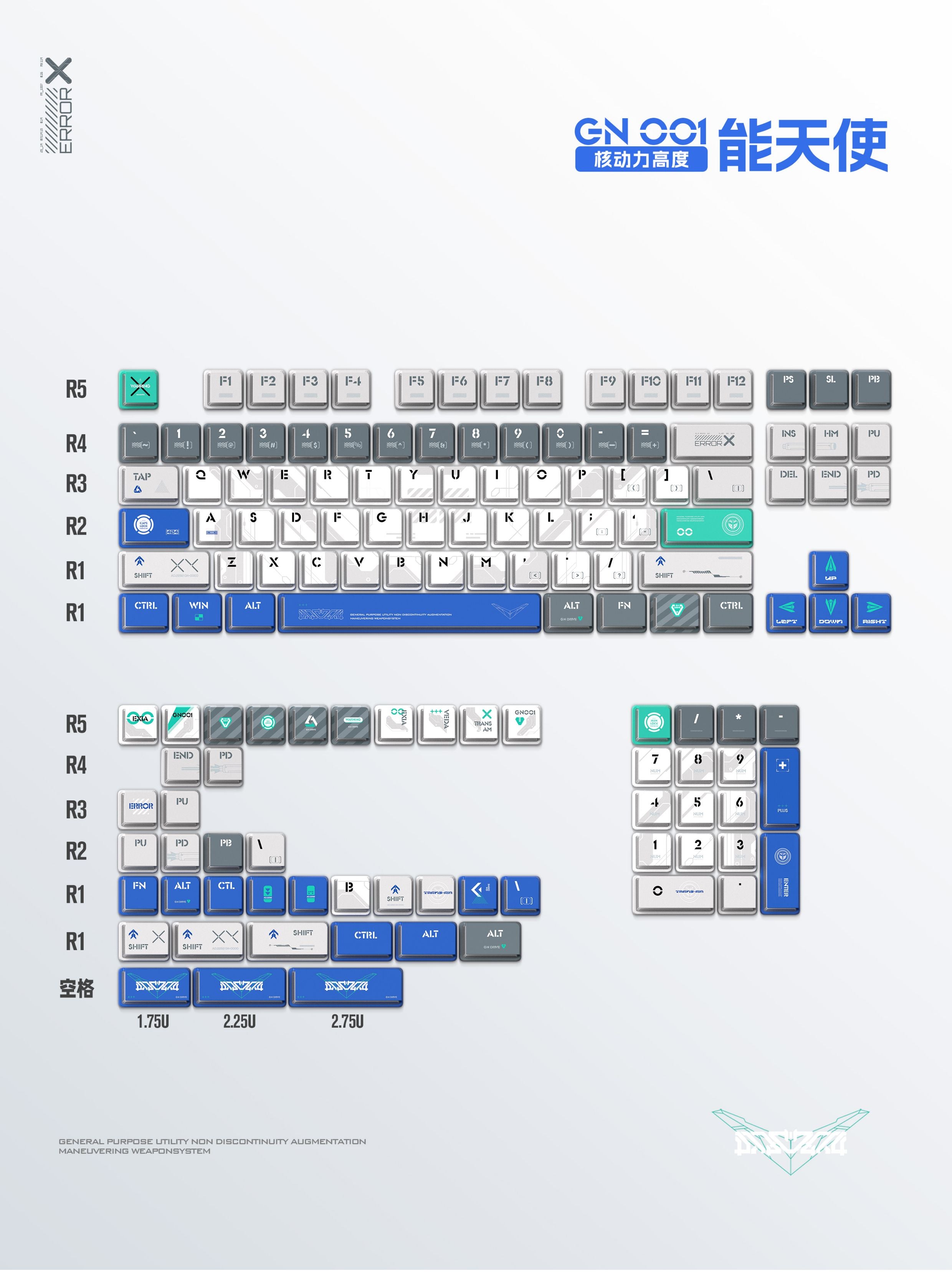 KEYCERBERUS | 核動力系列鍵帽