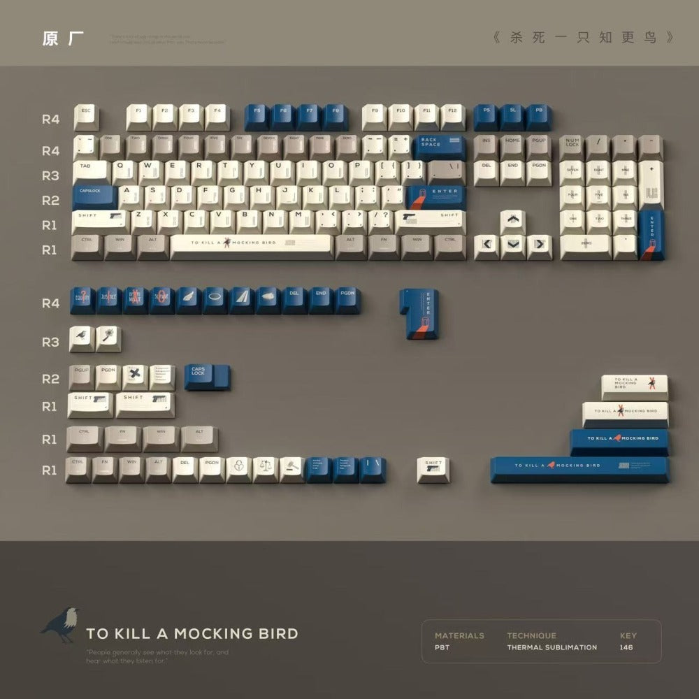 KEYCERBERUS | 知更鳥 PBT鍵帽